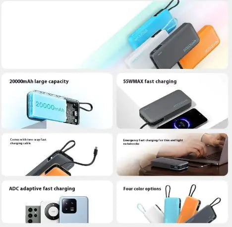 20000 MA  Fast Charge Power Bank